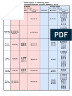 Timetable For End Semester Examination 2024 Spring Semester (AY 2023-24)