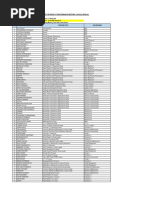 Intercom Directory 2025 Update | PDF