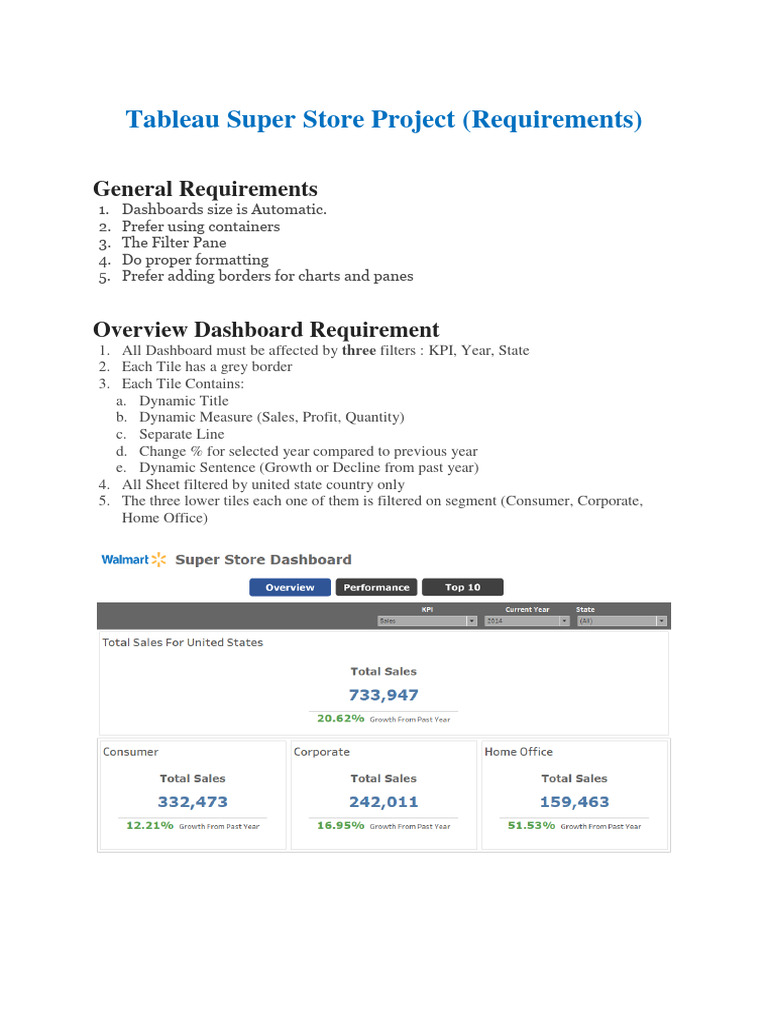 Tableau Super Store Project Requirements | PDF | Business | Computers