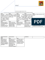 Planificación Abril