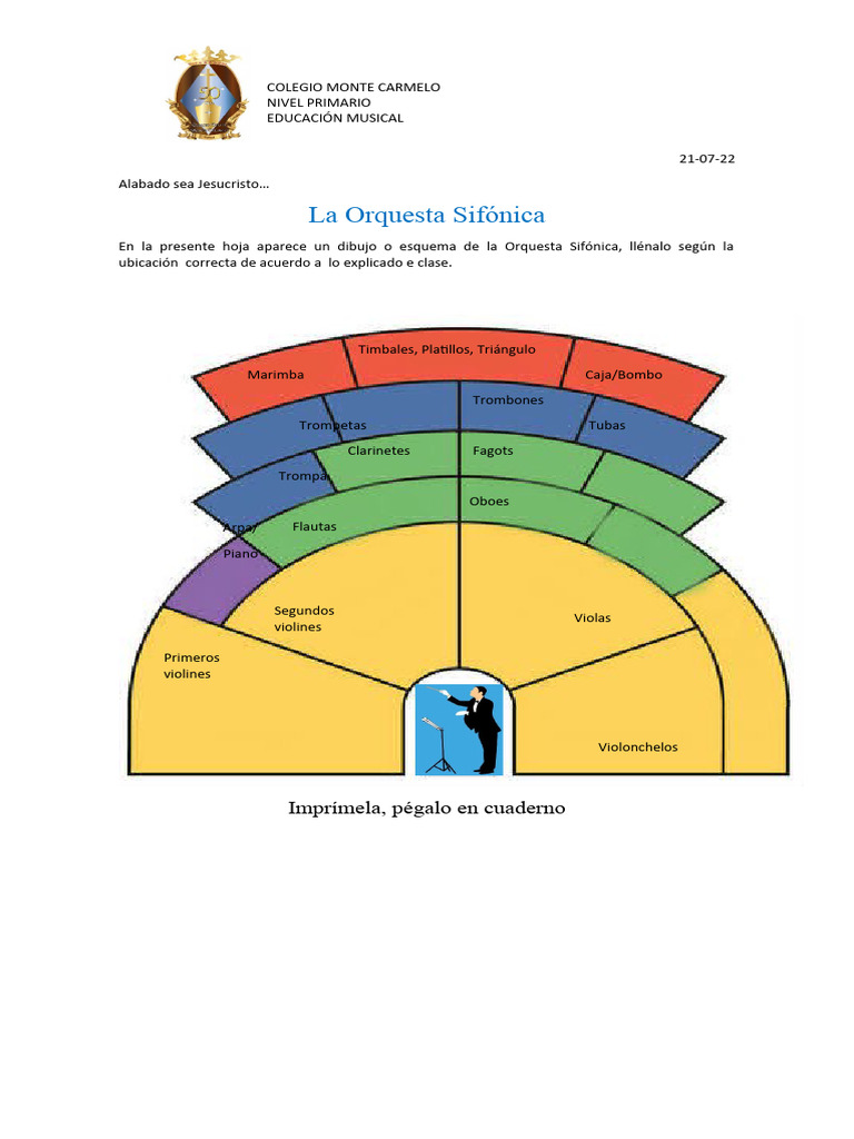 Esquema de la Orquesta Sinfónica | PDF