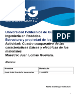 Actividad 5 Cuadro Comparativo Superconductores