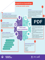 21_Infografía Metacognición en el aprendizaje