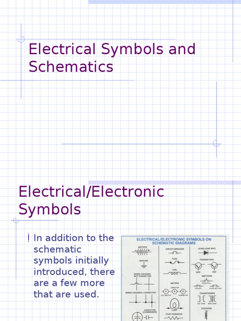 Electrical Symbols and Schematics | Fuse (Electrical) | Voltage