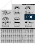 Tabela de Flanges