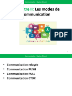 Chapitre II - Les Modes de Communication