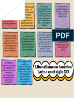 Liberalismo