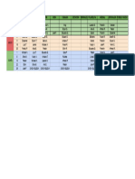 Lista de Predicación Segundo Trimestre