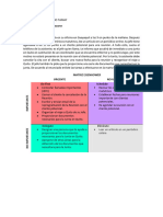 Tarea Matriz Eisenhower