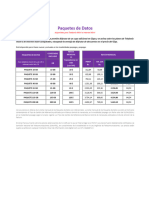 Precios Paquetes Datos Abril 24