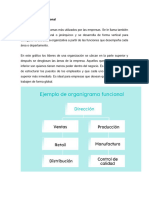 Tipos de Organigramas