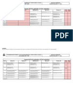 3º Curso Medicina 2019-2020