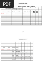 Chemical Inventory Form