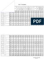 Tabela 2 - Plan Wydatków