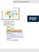 Revisao Simulado Neuro