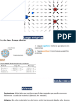 Fuerzas Naturales - Electricidad y Magnetismo