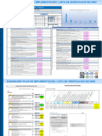 DASHBOARD_PLAN DE IMPLEMENTACION_LISTA DE VERIFICACION ISO 9001_2015