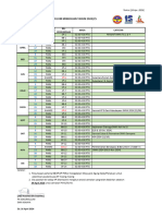 Jadual Perjumpaan KK Mingguan SMKA 2024