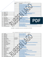 Liste de 110 Cabinets de Recrutement en CI 2022