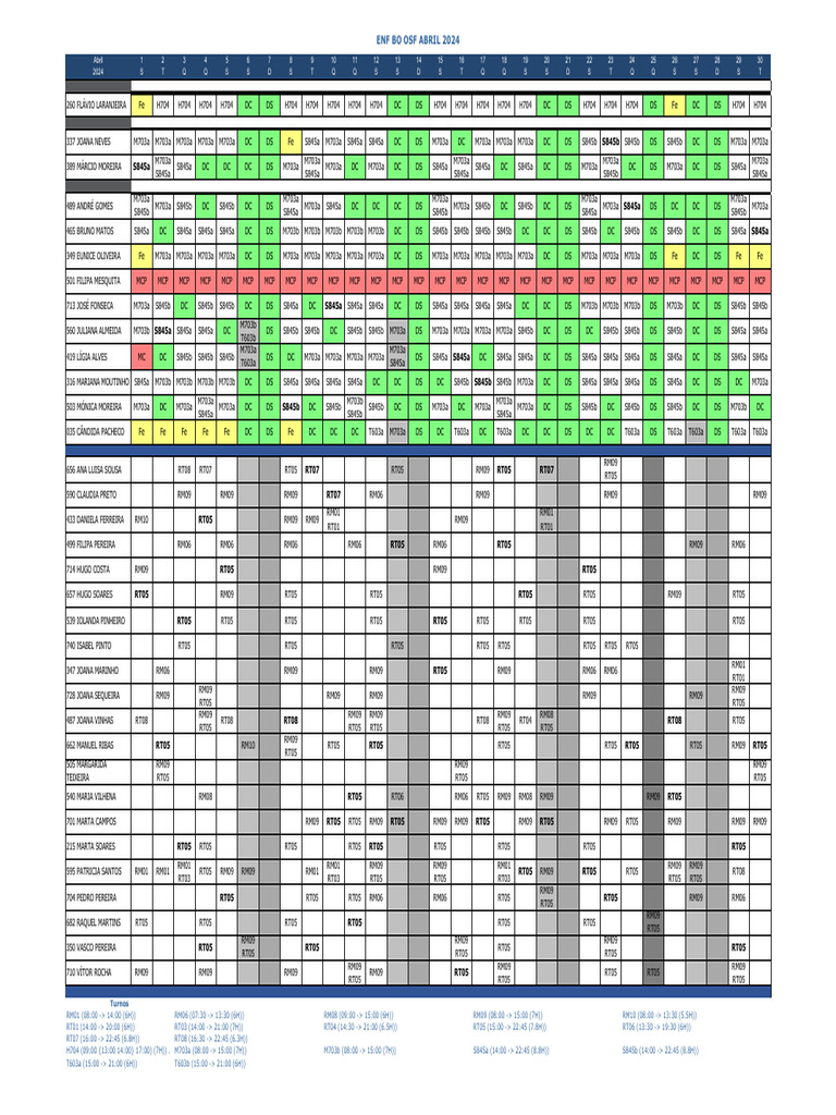 Horário ENF - BO OSF Abril 2024 | PDF | Technology & Engineering | Home ...