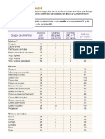 Sistema de Intercambios DC