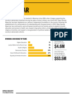 Open Society in Myanmar Fact Sheet en 20210119