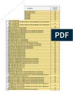 Programación Marzo 2024 Empresas