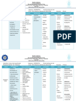 Jornalicacion Informatica