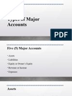Types of Major Accounts - FABM11