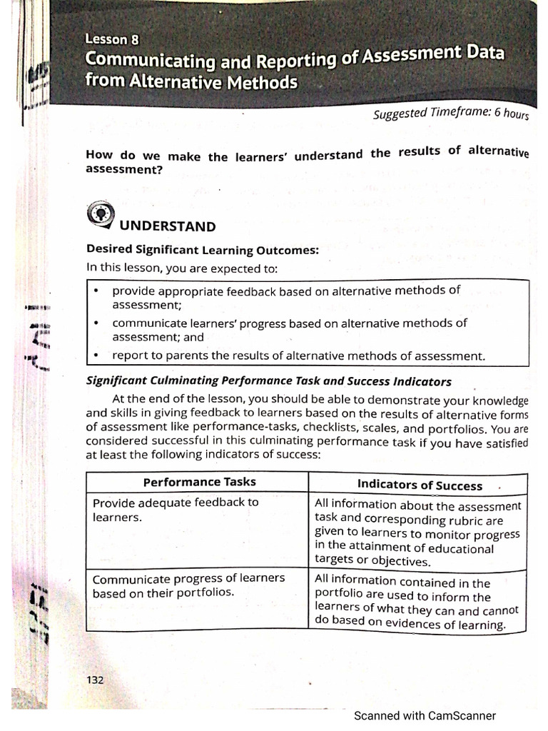 Lesson 8 Communicating And Reporting Of Assessment Data From