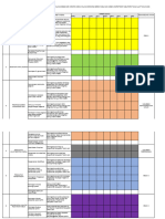 Tabel Rencana Kerja Pembangunan Zi 2023