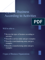 Types of Business According to Activities_ABM11_FABM1