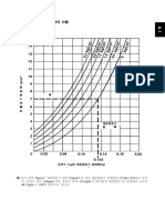 ) 7kg/cm, 0 KG/CM 0.133 ( 13.3%), 100kg/hr, 13.3 KG/HR 86.7 KG/HR ! 100 C "!