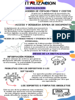 Ahorro de Espacio Físico Y Costos Ventajas de La Digitalizacion