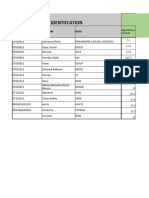 TP1 L2 (2)