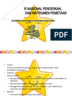 SNP Dan Indikator Spmi