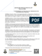 B.R. No. 197 S. 2021 - Modernizing and Refurbishing of The Financial Thresholds For Categorization Purposes