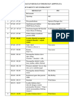 RUNDOWN - ACARA Imlek Dan Valentine