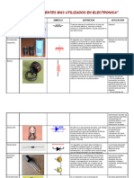 30 Componentes de Electronica