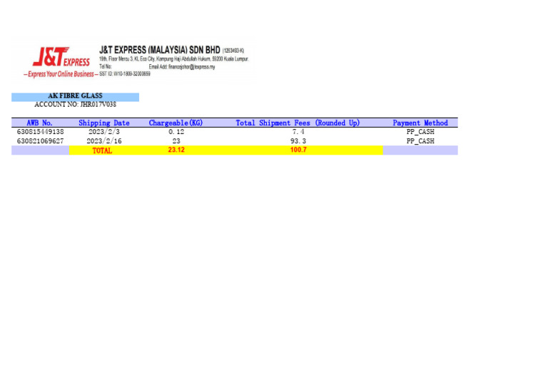 Invoice Example for AK Fibre Glass | PDF