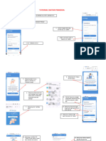 Tutorial Daftar Prakerja