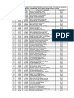 Resultado Toxi Puente Piedra