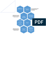 Diagrama de Aperaciones