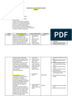 Format Menyusun TP Teknik 2 -Kelompok 3