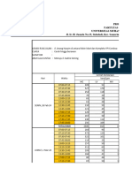 Hasil Survei Jl. Anang Hasyim