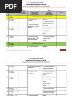 RPT Bi Tahun 2 2024 (Ppki)