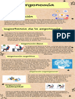 Infografia de Ergonomía