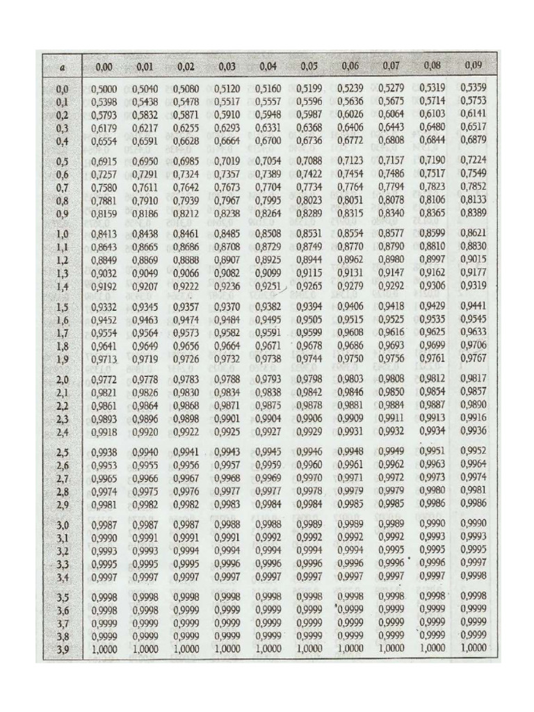 TABLA | PDF