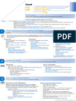 SAP S4HC Steps Before Raising An Incident