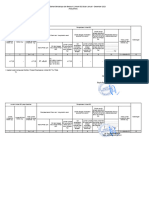 Isian Data LB3 Fasyankes - Non Fasyankes 2023